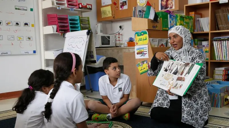 Exciting Teaching Jobs in UAE: A Simple Guide for Teachers 2 Teaching Jobs in UAE
