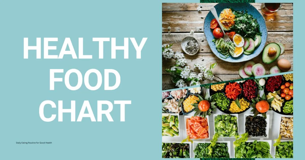Daily Eating Routine for Good Health: Eat Smart, Live Strong 1 Daily Eating Routine for Good Health