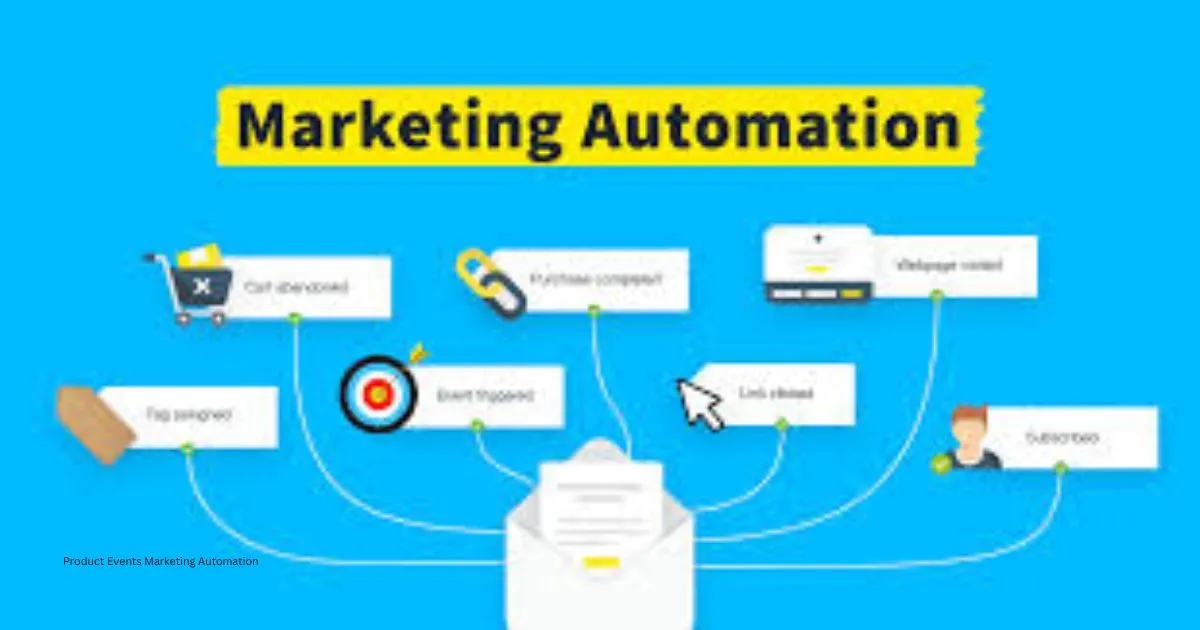 Product Events Marketing Automation: Streamline Engagement and Maximize ROI 1 Product Events Marketing Automation